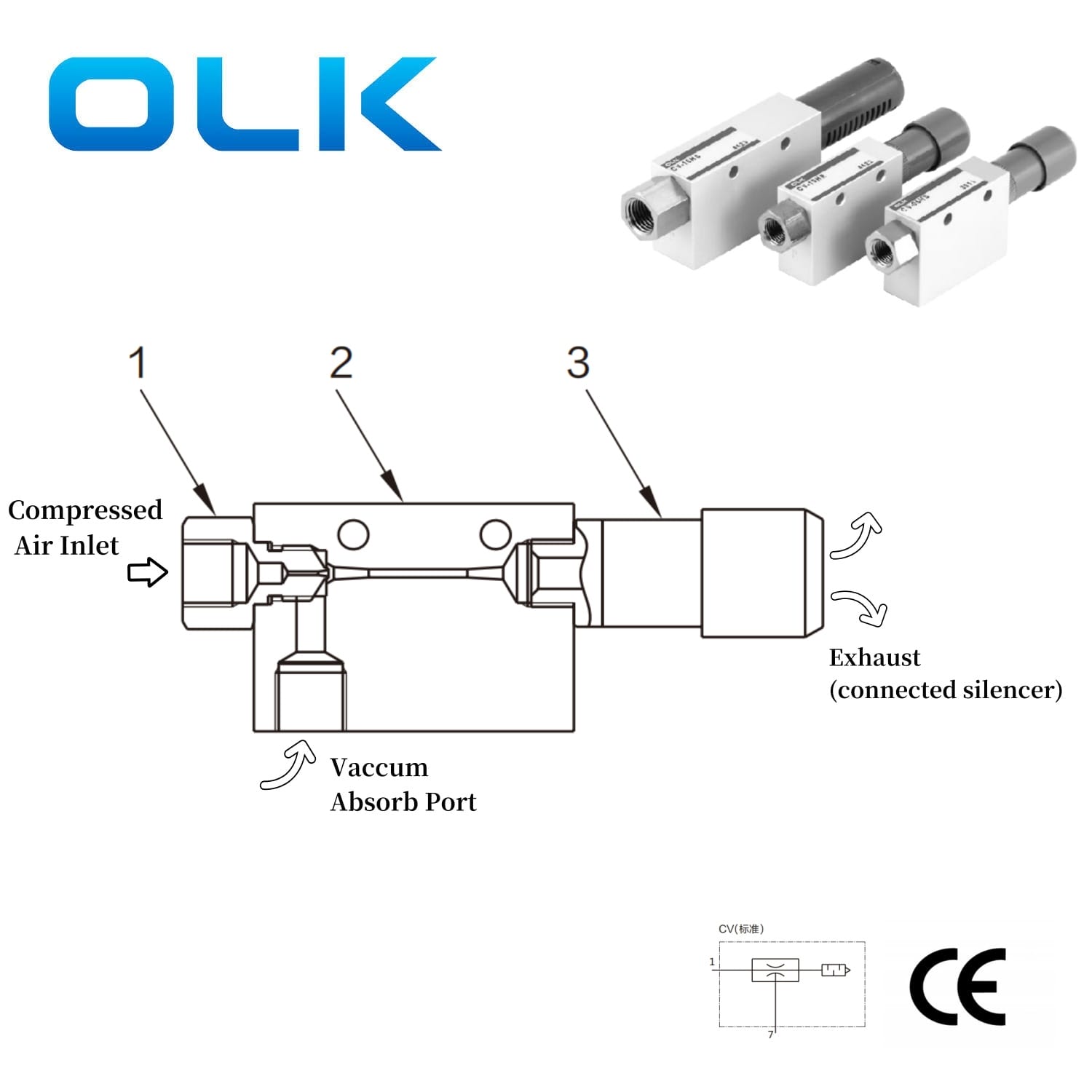 Prinsip lan karakteristik generator vakum CV