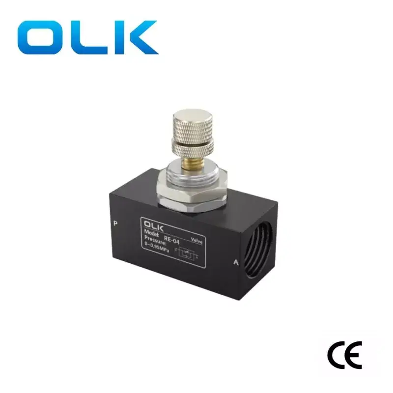 Kepiye Katup Throttle One-Way Seri RE Ngapikake Efisiensi Kontrol Cairan?